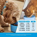 Omega 3 para Perros y Gatos - Aceite de Pescado Líquido (946ml)