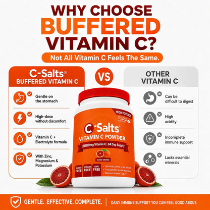 C-Salts Vitamina C en Polvo Tamponada - Sabor Naranja Sangre, 26 oz (735 g) - 272 Servicios – Image 2