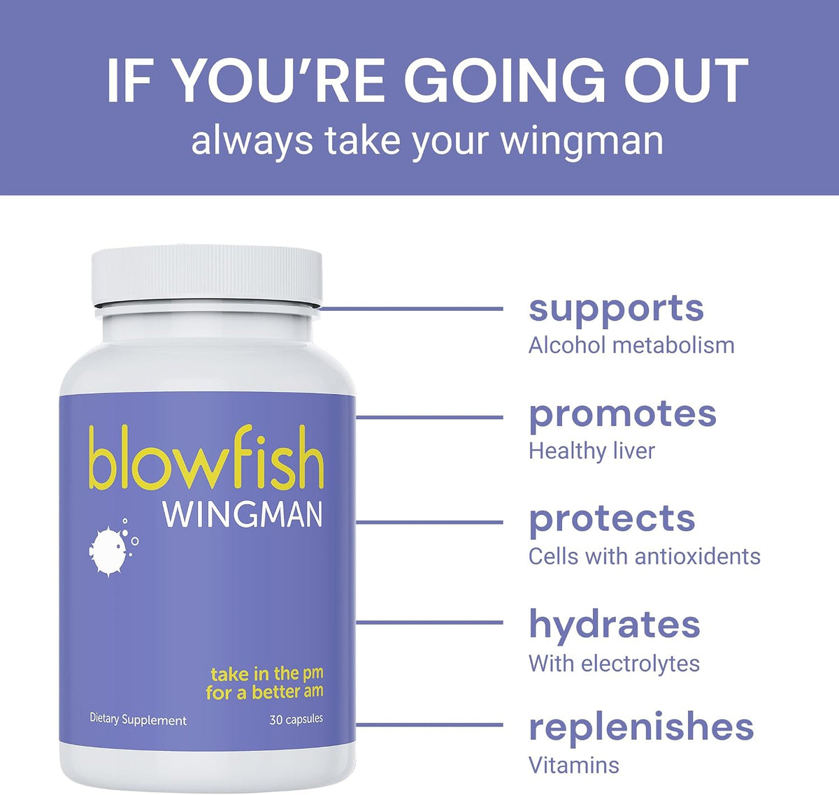 Blowfish Wingman | Suplemento con DHM + – Electrolitos : Reponen minerales esenciales como potasio y magnesio, – Image 3