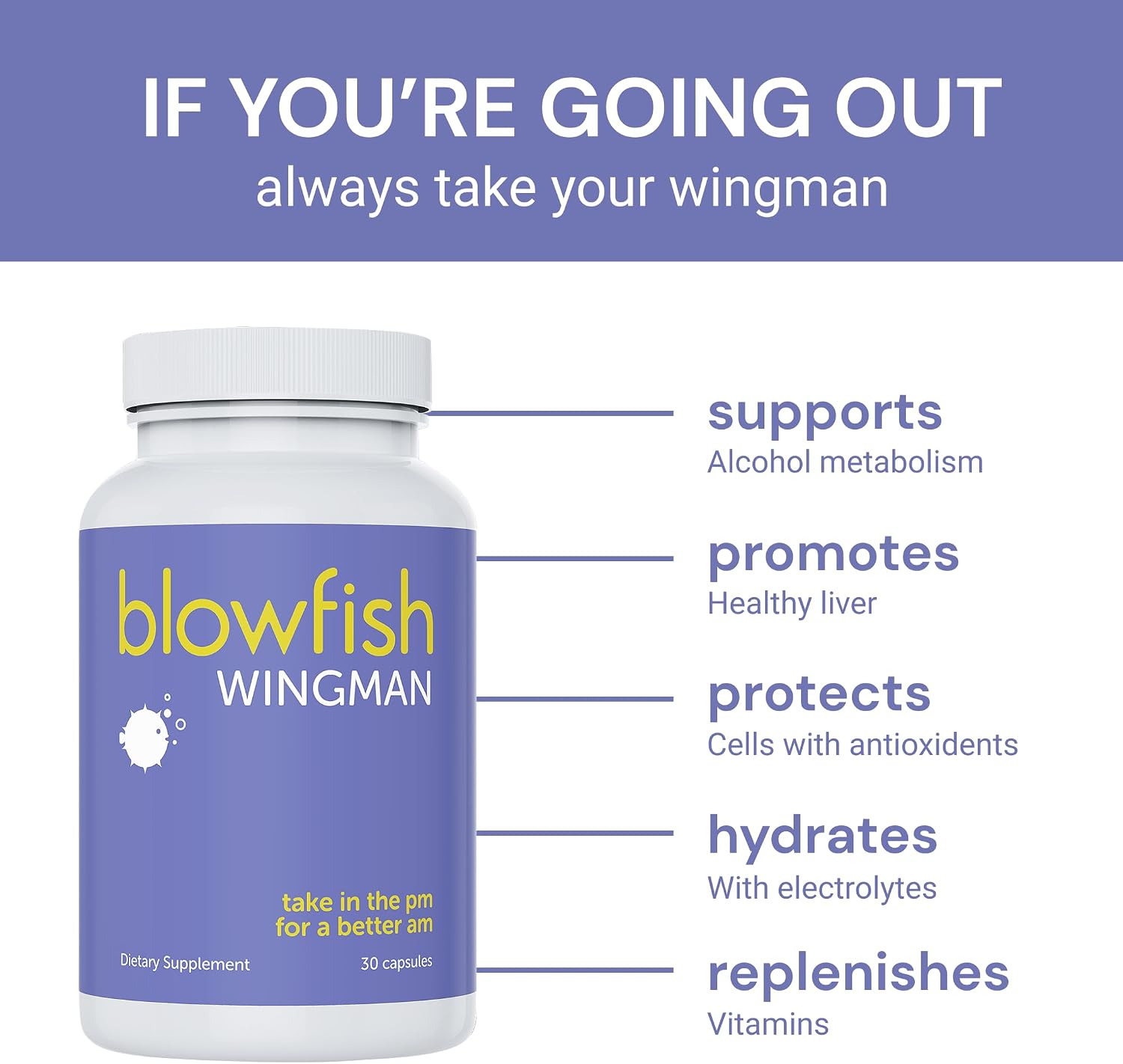 Blowfish Wingman | Suplemento con DHM + L-Cisteína + Electrolitos