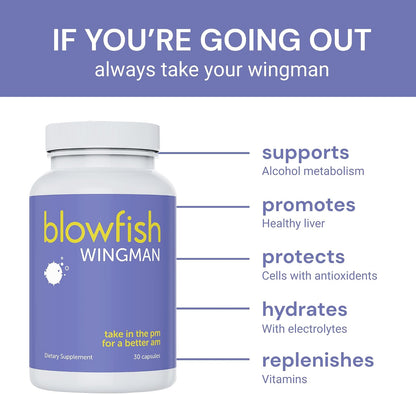Blowfish Wingman | Suplemento con DHM + – Electrolitos : Reponen minerales esenciales como potasio y magnesio, – Image 3