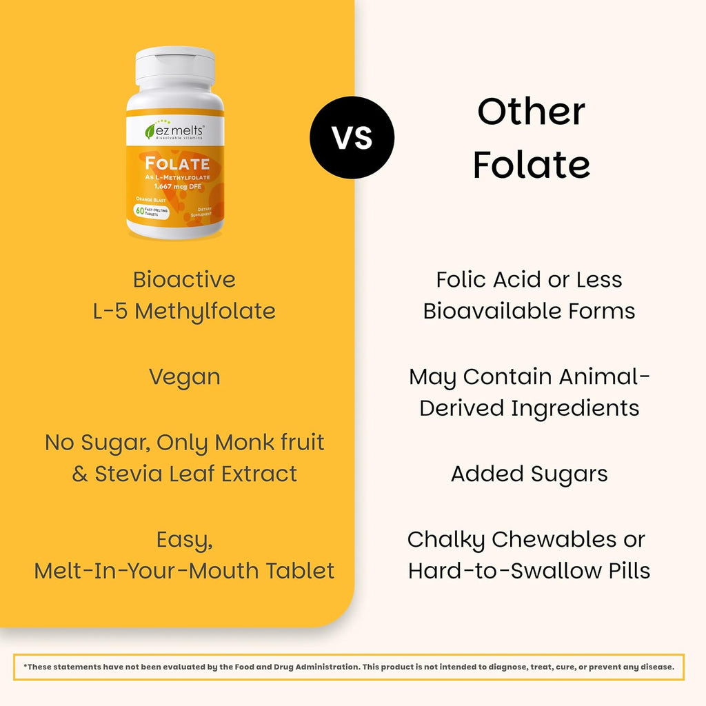 EZ Melts Folato Disolvable 1,667 mcg DFE - Complemento de Folato Metilado - Salud Cardíaca y Desarrollo Fetal Saludable - No GMO, Vegano y Sin Lácteos - Sabor Naranja - 60 Comprimidos Disolubles