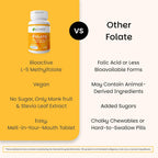 EZ Melts Folato Disolvable 1,667 mcg DFE - Complemento de Folato Metilado - Salud Cardíaca y Desarrollo Fetal Saludable - No GMO, Vegano y Sin Lácteos - Sabor Naranja - 60 Comprimidos Disolubles
