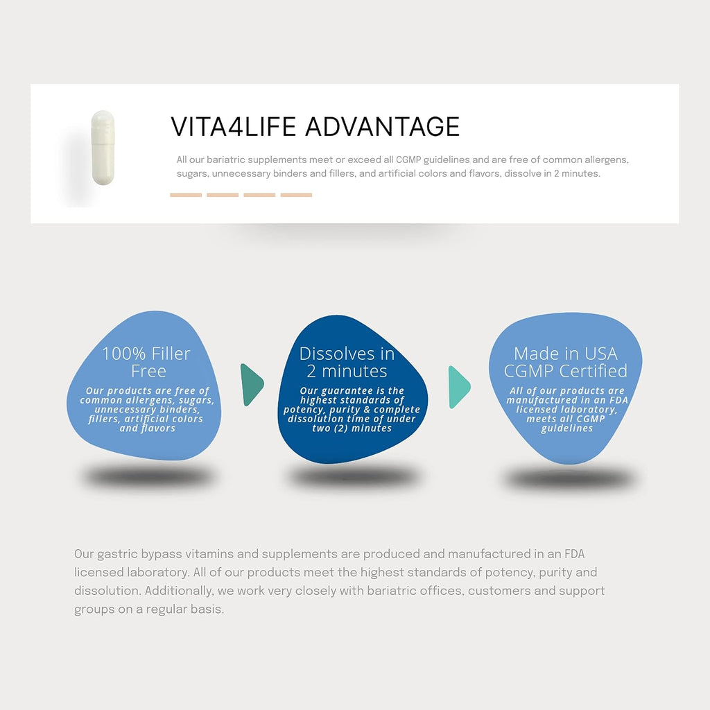 Vita4Life Multivitamínico Bariátrico Multi-Standard - 180 Cápsulas