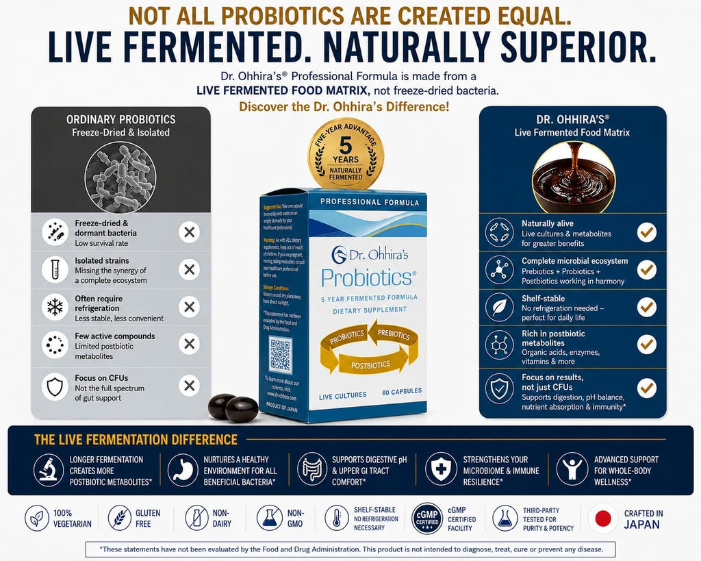 Essential Formulas Dr. Ohhira's Probióticos Fórmula Profesional - 60 Cápsulas con 3 Muestras de Viaje (6 Cápsulas de Regalo)