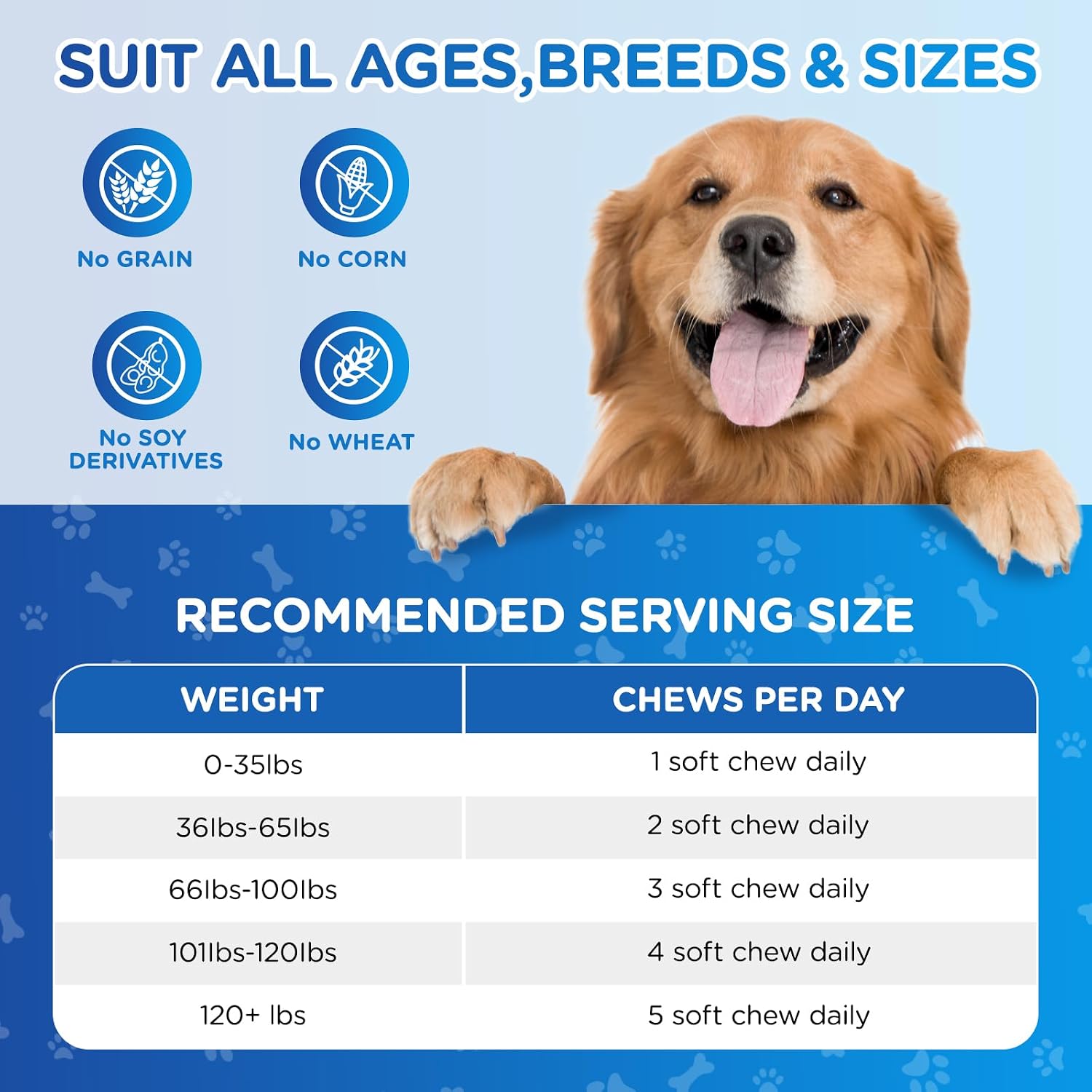 Glucosamina para Perros, Suplemento Articular con MSM y Cáñamo, 100 Snacks sabor Pollo