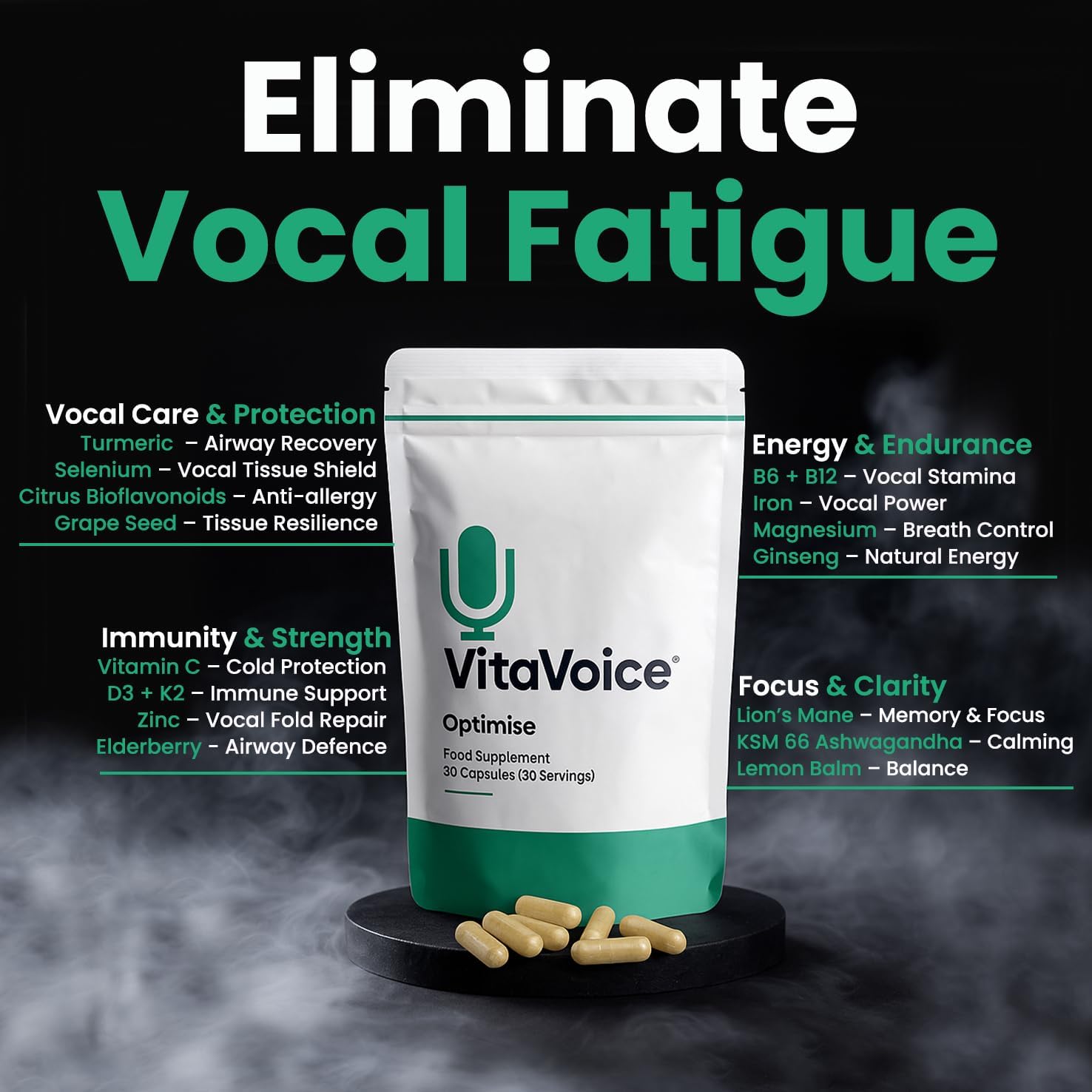 VitaVoice Nootrópicos y Vitaminas para Salud Vocal, Bienestar y Mente, 30 Cápsulas