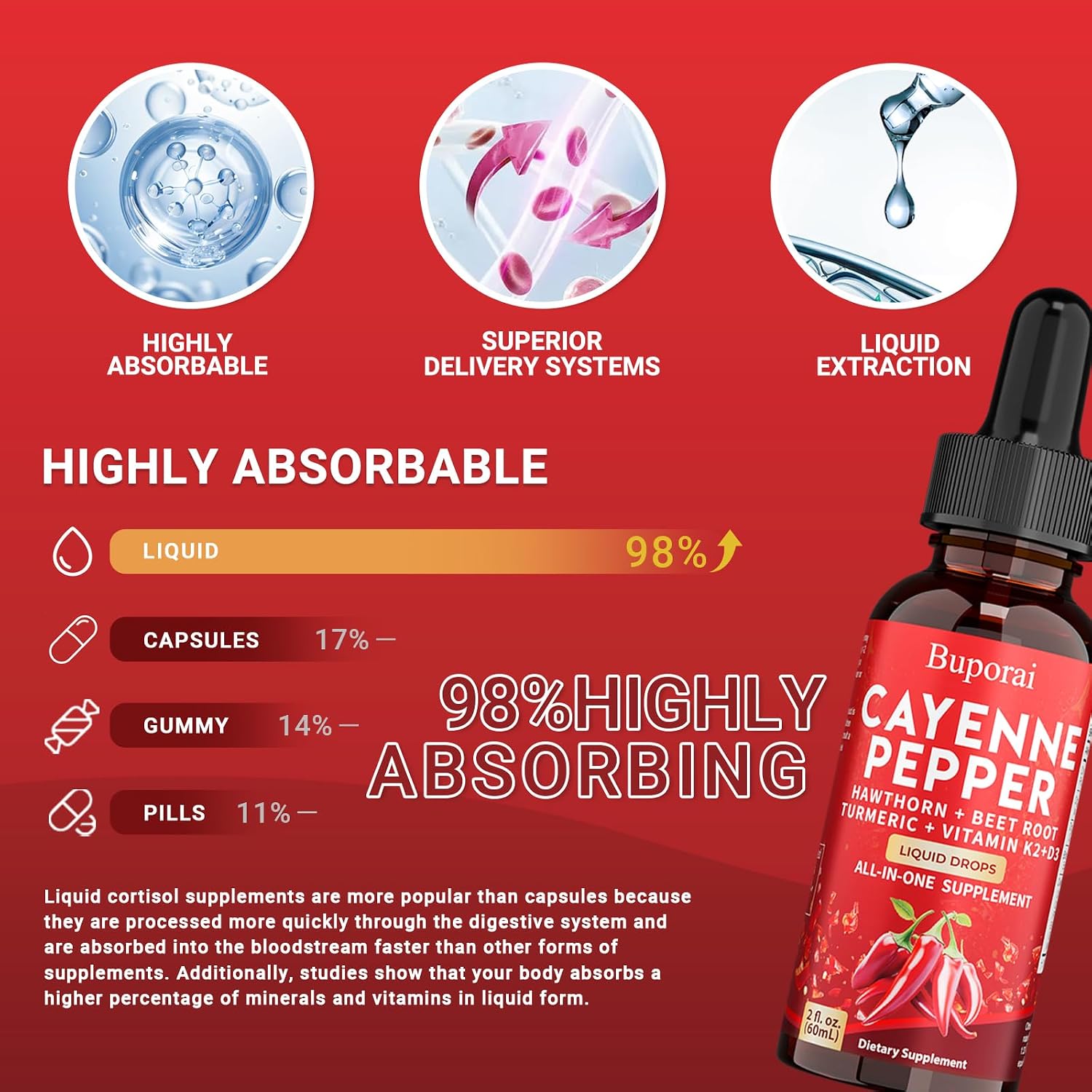 Buporai Gotas de Cayena, Extracto Líquido de Cayena para el Bienestar General, 60 ml, con Vitamina D3 K2 y Remolacha