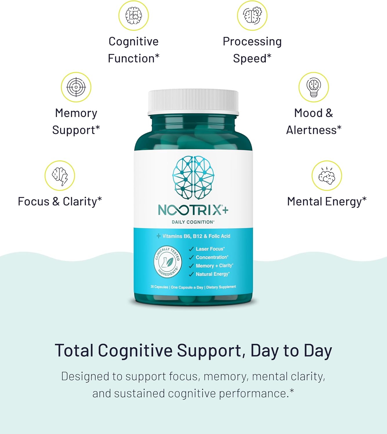 Nootrix Brain Plus - Suplemento Nootrópico con Vitaminas B (30 Cápsulas)