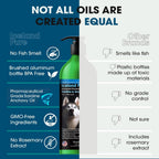Sardine and Anchovy Oil for Dogs and Cats | 1296mg Omega 3 | Pharmaceutical Grade | 17 oz Bottle with Dispenser