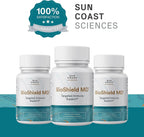 SUN COAST SCIENCES BioShield MD – Apoyo Inmunitario Premium con Vitamina C, D y Zinc (60 Cápsulas)