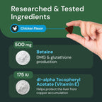 VetriScience Veterinary Strength Liver Health Chews - Suplemento Hepático para Perros, 60 Comprimidos