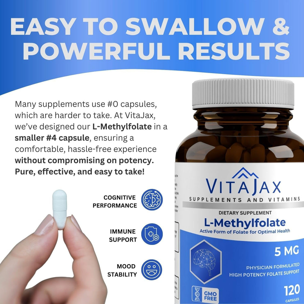 L-Metilfolato 5 mg | 120 Cápsulas | Folato Activo 5-MTHF | Alta Potencia | Sin Gluten | Sin Rellenos | Diseñado por Médicos