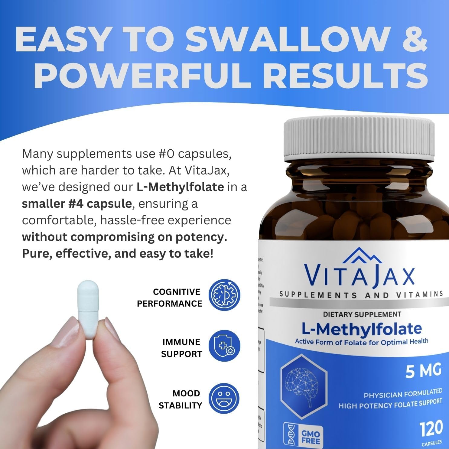 L-Metilfolato 5 mg | 120 Cápsulas | Folato Activo 5-MTHF | Alta Potencia | Sin Gluten | Sin Rellenos | Diseñado por Médicos