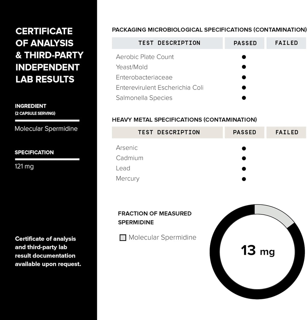 Toniiq 22mg Ultra Concentrated Spermidine Supplement - Espermidina 22mg - 60 Cápsulas Vegetarianas