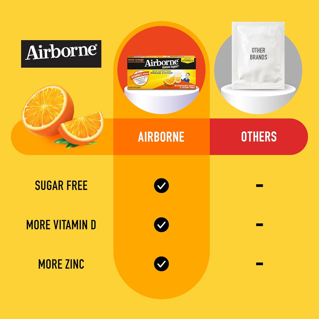 Airborne Zesty Orange Vitamina C 1000mg Efervescente - 36 Comprimidos