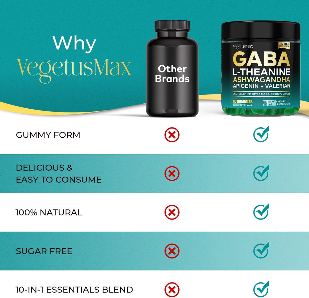 Gominolas GABA 500mg con L-Teanina, Ashwagandha y Magnesio – 60 Gominolas