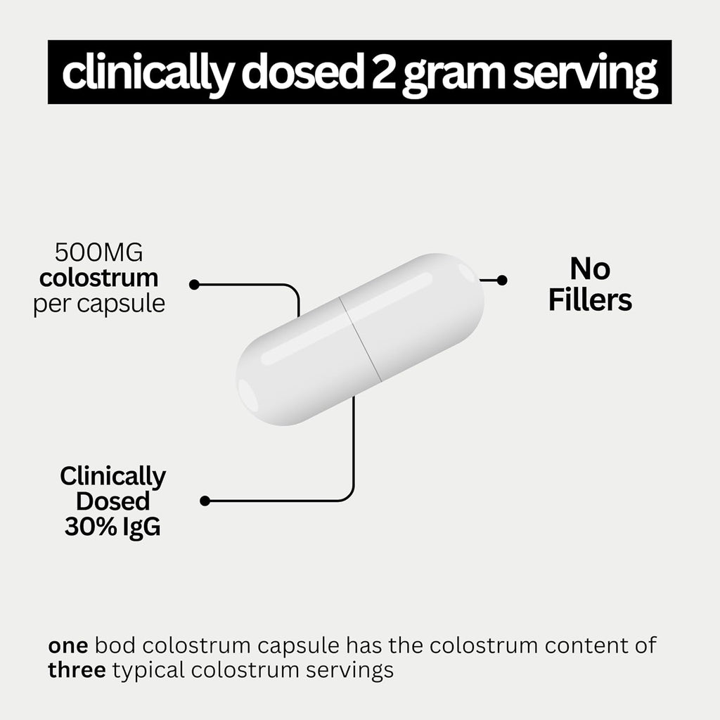 Bod Colostrum Capsules, Calostro Bovino en Cápsulas con 30% IgG, 30 Servicios