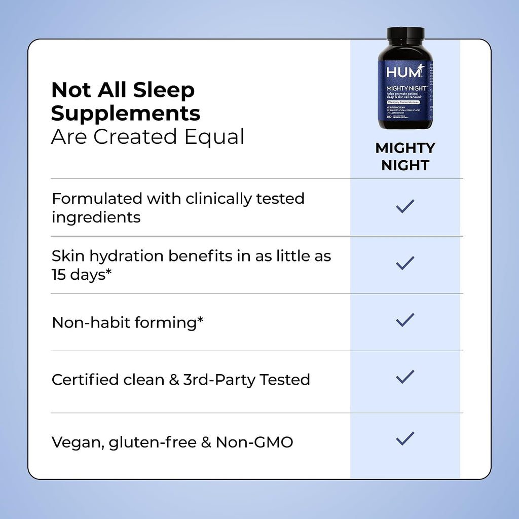 HUM Mighty Night - Suplemento Nocturno para el Sueño y el Cuidado de la Piel, 60 Cápsulas Veganas