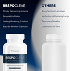 Herbal Tea Therapy RespoClear (60 Cápsulas) – Suplemento Respiratorio con NAC, Saúco y Quercetina