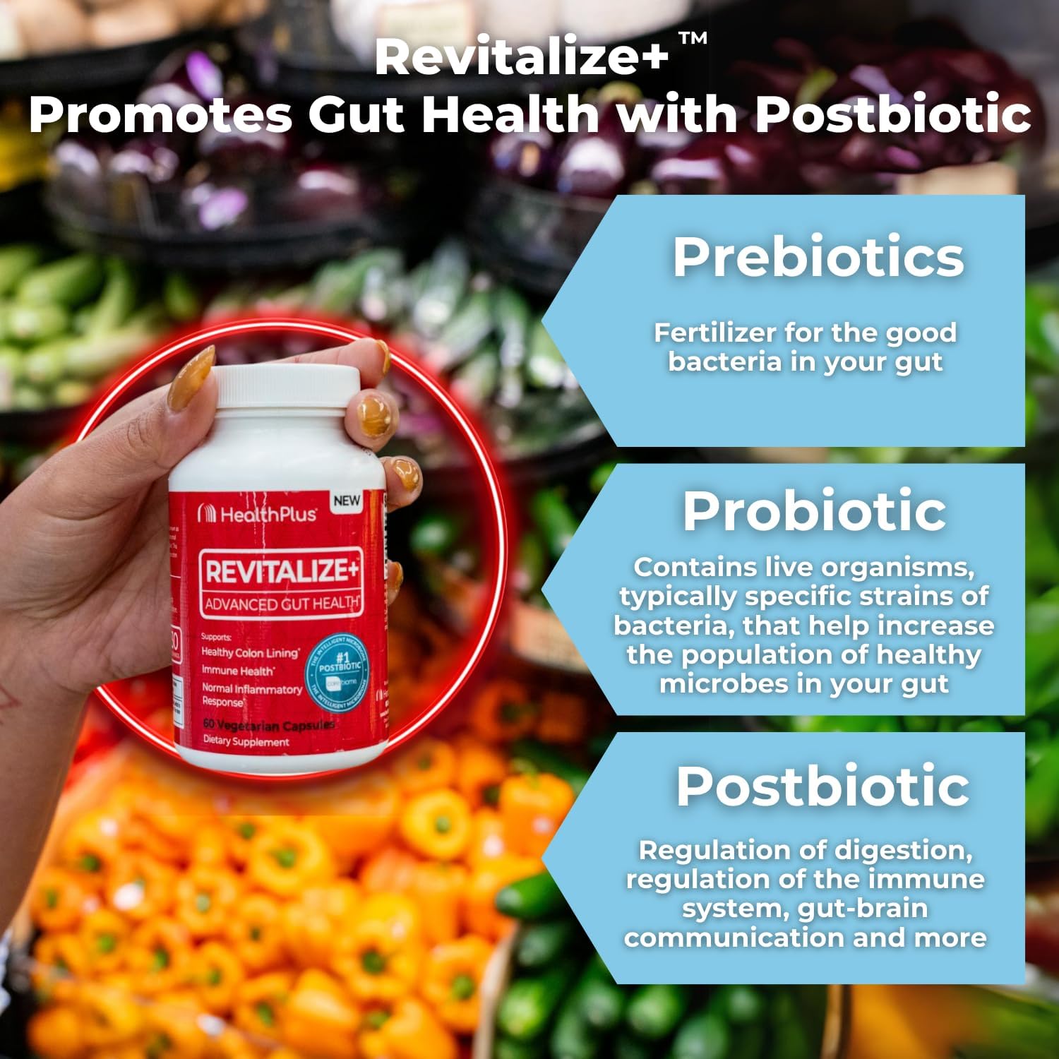 Health Plus Revitalize+ CoreBiome Butyrate Postbiotic – 60 Cápsulas (30 Dosis)