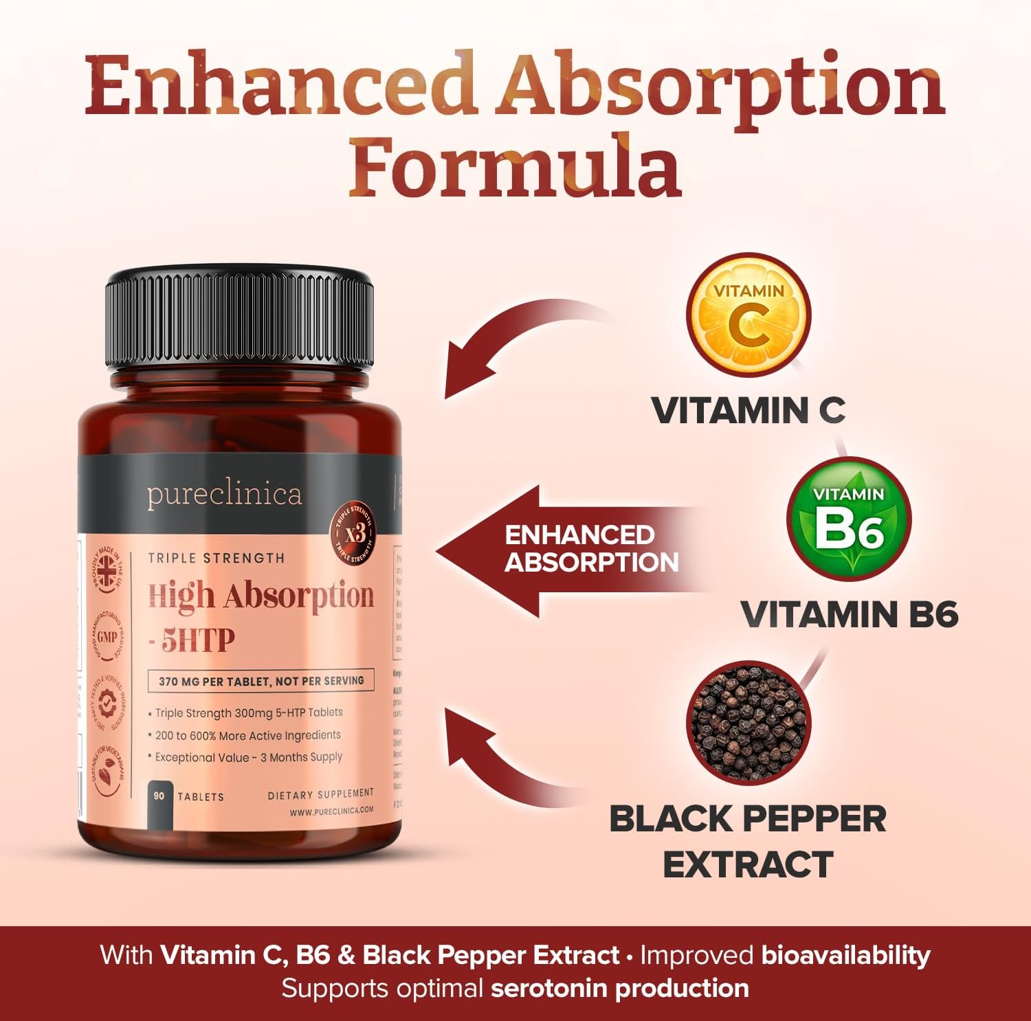 pureclinica 5HTP Alta Concentración 300mg x 180 Comprimidos (2 x 90) – Suministro para 6 Meses – con Vitamina C, B6 y Extracto de Pimienta Negra