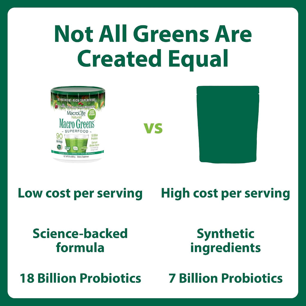 MacroLife Naturals Macro Greens Superfood Powder 30 oz (90 porciones) con 38 superalimentos