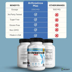 Arthrozince Max Extra Strength Joint Support – Glucosamine, Chondroitin, MSM, Boswellia, Turmeric – 60 Cápsulas