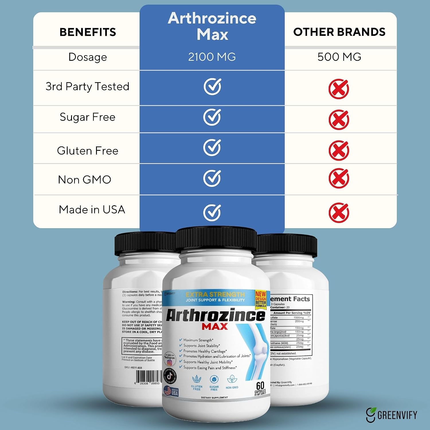 GREENVIFY Arthrozince Max Extra Strength Apoyo Articular, Complejo de Glucosamina y Condroitina para la Movilidad, 60 Cápsulas