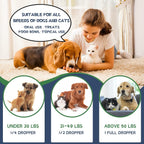 Organic Hemp Oil para Perros y Gatos - Aceite de Cáñamo con Omega 3, 6, 9 - Paquete de 2