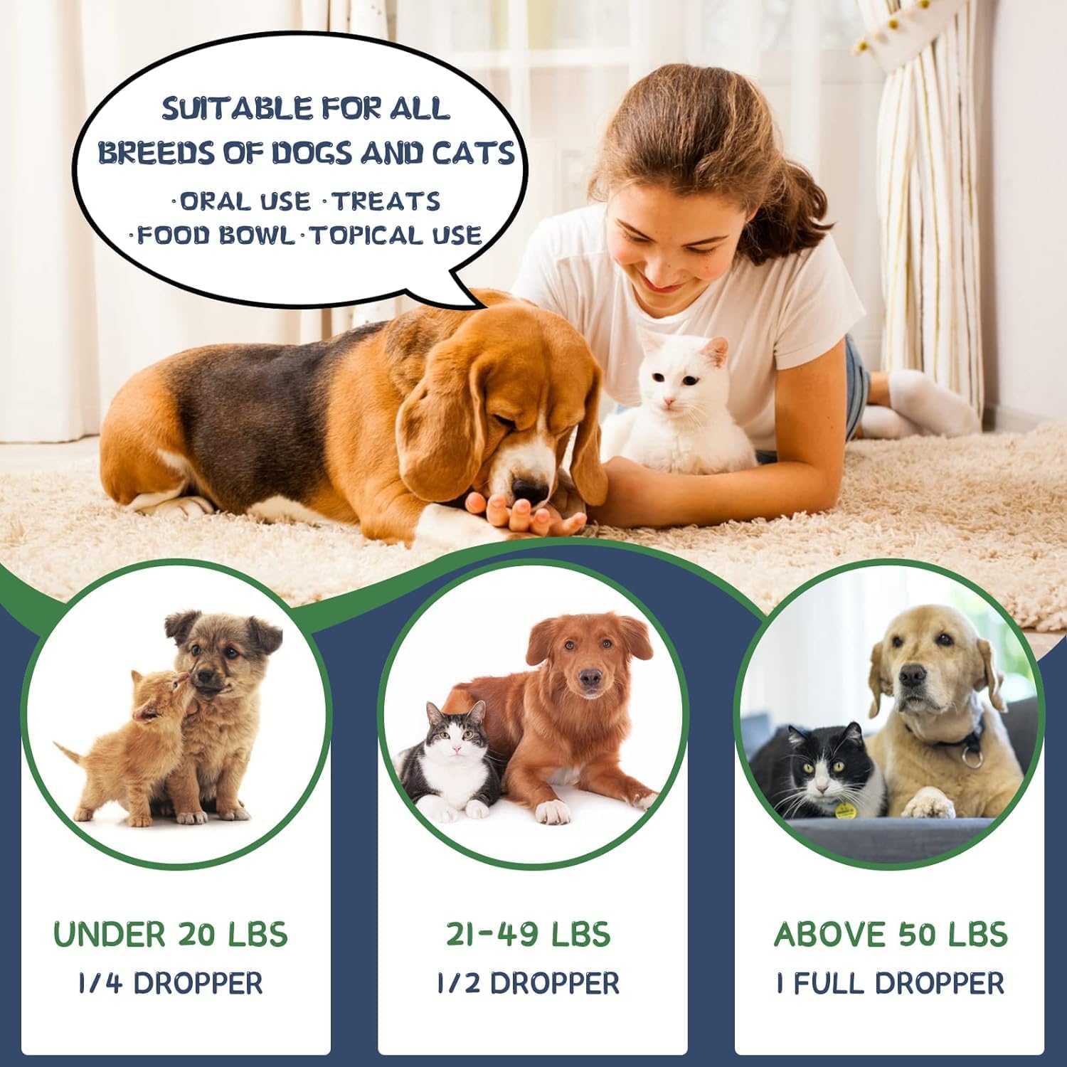 Organic Hemp Oil para Perros y Gatos - Aceite de Cáñamo con Omega 3, 6, 9 - Paquete de 2
