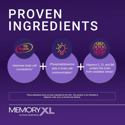 MemoryXL - Magnesio L-Treonato con Fosfatidilserina y Vitaminas - 30 sticks sabor arándano limón