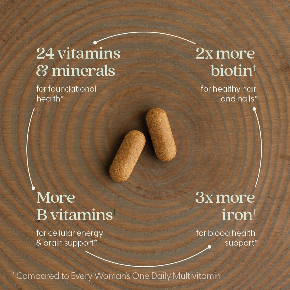 New Chapter Multivitamínico Avanzado para Mujeres – Fórmula Fermentada con Hierro y Vitamina D3, 72 Cápsulas