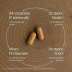 New Chapter Multivitamínico Avanzado para Mujeres – Fórmula Fermentada con Hierro y Vitamina D3, 72 Cápsulas