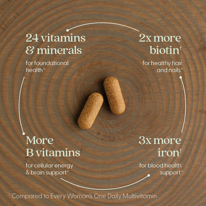 New Chapter Multivitamínico Avanzado para Mujeres – Fórmula Fermentada con Hierro y Vitamina D3, 72 Cápsulas – Image 3