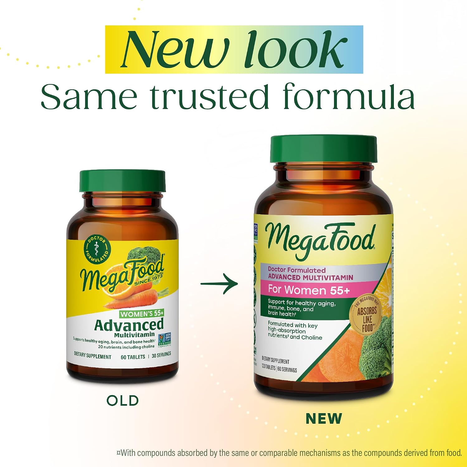MegaFood Women's 55+ Advanced Multivitamin, with Methylated B12, Methylated Folate, Choline, Vitamin D3, Biotin, 120 Tablets (60 Servings)