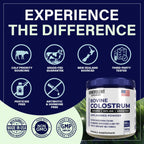 Bovine Colostrum Powder Supplement (3000mg + 40% IgG + No Fillers) - Unflavored - Grass Fed - 60 Servings