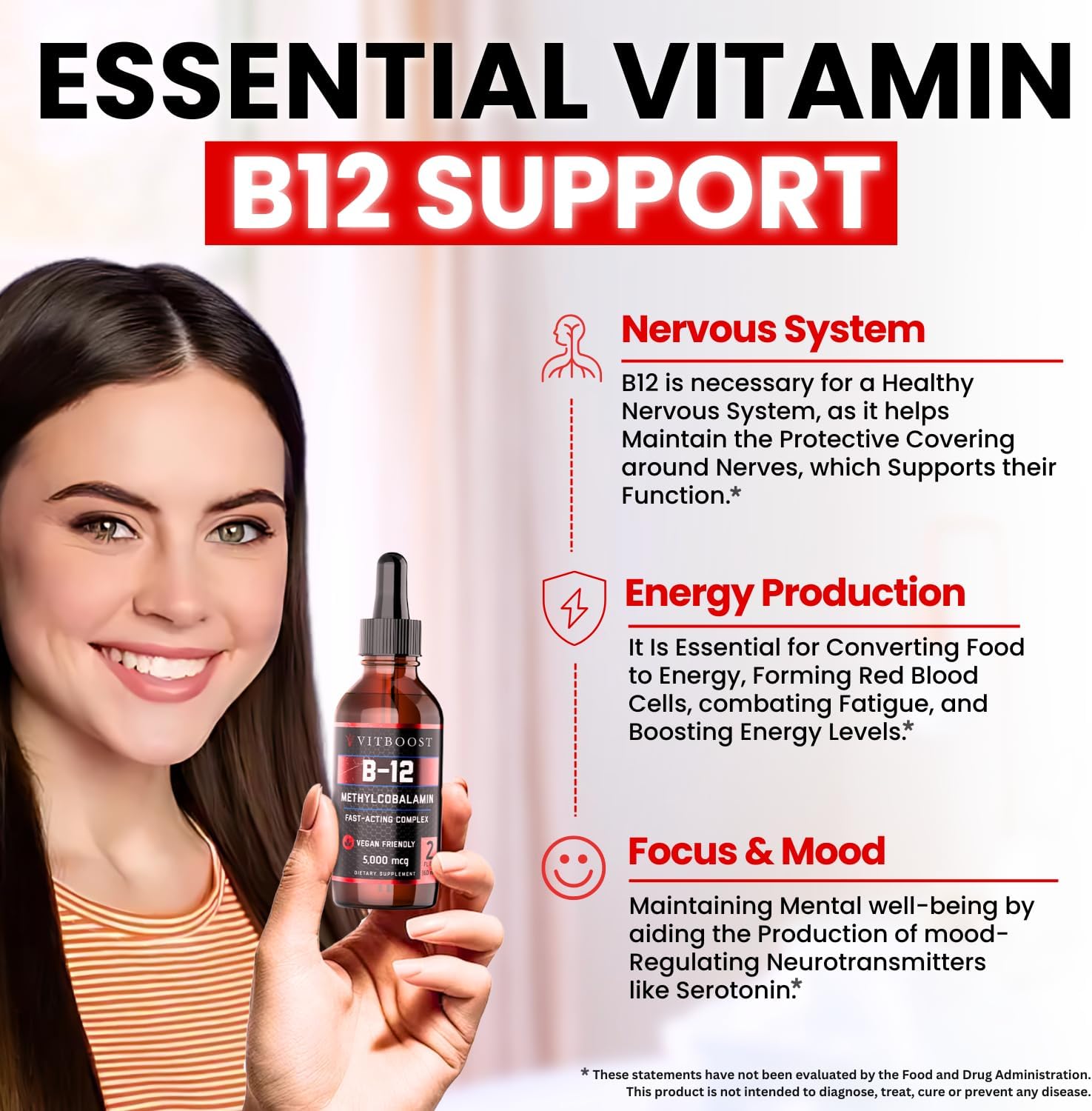 VITBOOST Gotas de Vitamina B12 Líquida Vegana – 60 dosis de 5000 mcg con Sabor a Frambuesa – Metilcobalamina Sublingual