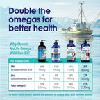 Aceite de Pescado Líquido para Perros con Omega 3, 6 y 9 - 946 ml