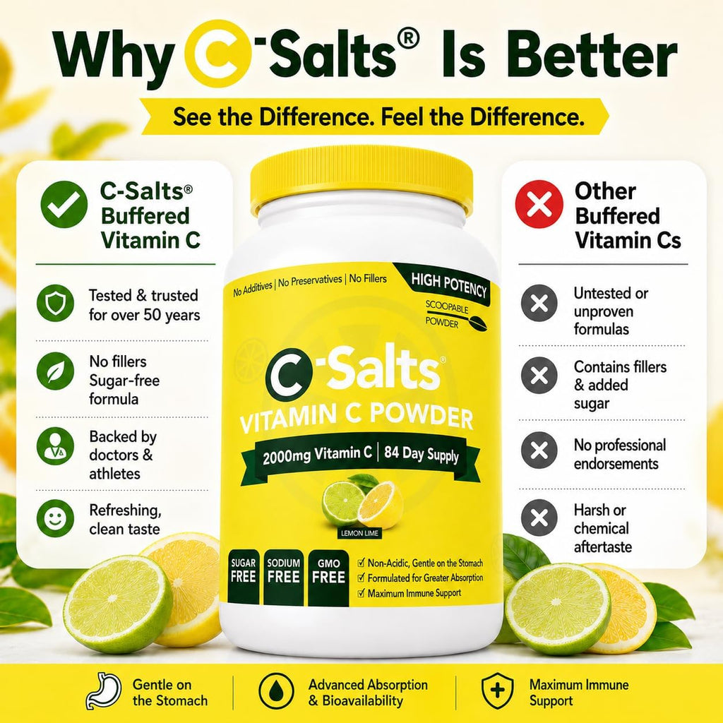 C-Salts Buffered Vitamin C Powder - Vitamina C en Polvo Orgánica, Suave para el Estómago, 84 Dosis (Lemon Lime, 227g)