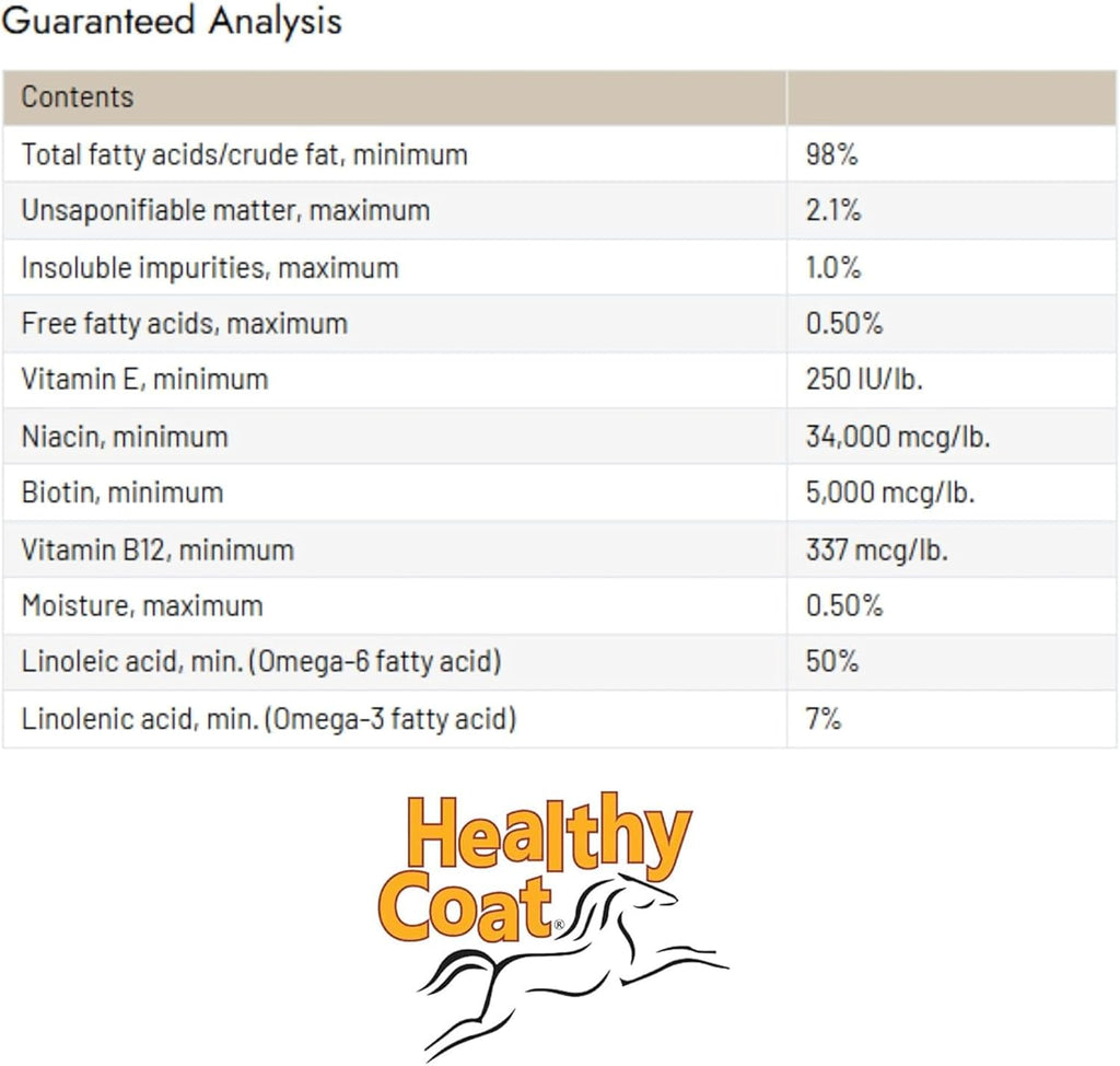HealthyCoat Suplemento para Perros con Omega 3 y 6, Sabor a Tocino - 1 Galón