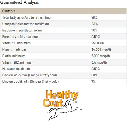 HealthyCoat Suplemento para Perros con Omega – Omega 6: Favorece la hidratación de la piel y la vitalidad del – Image 4