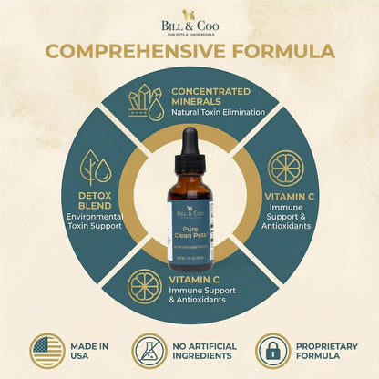 BILL & COO Probióticos Líquidos para Perros Pure Clean Pets – Desintoxicación y Metales Pesados con Vitamina C, 30 ml – Image 3