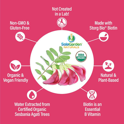 Biotina Orgánica Vegetal 5000 mcg - 60 – La biotina contribuye al mantenimiento de las membranas mucosas en – Image 4