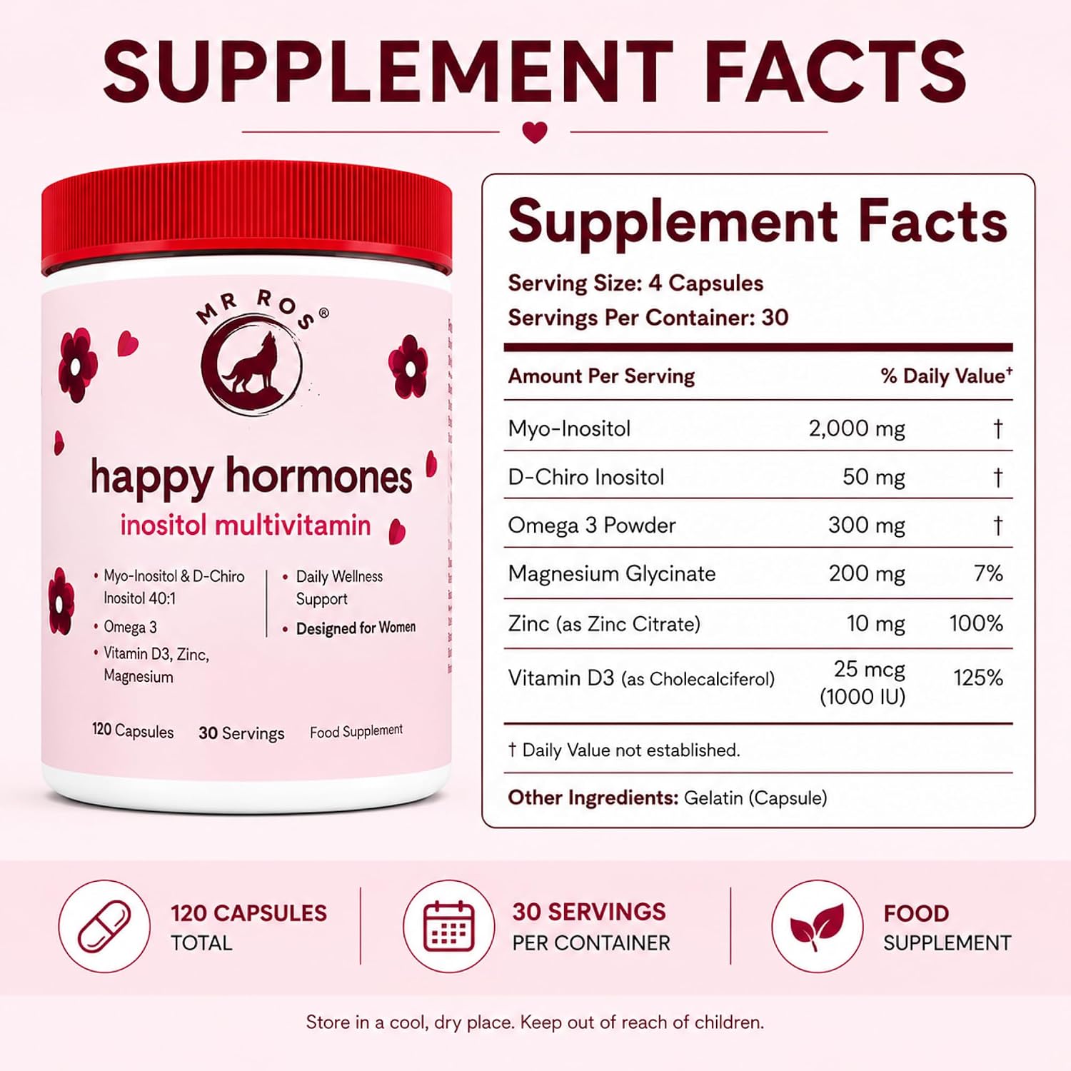 Myo & D-Chiro Inositol 40:1 para Mujeres | 2000mg Myo + 50mg D-Chiro | Omega 3, Magnesio, Zinc & Vitamina D3 | 120 Cápsulas
