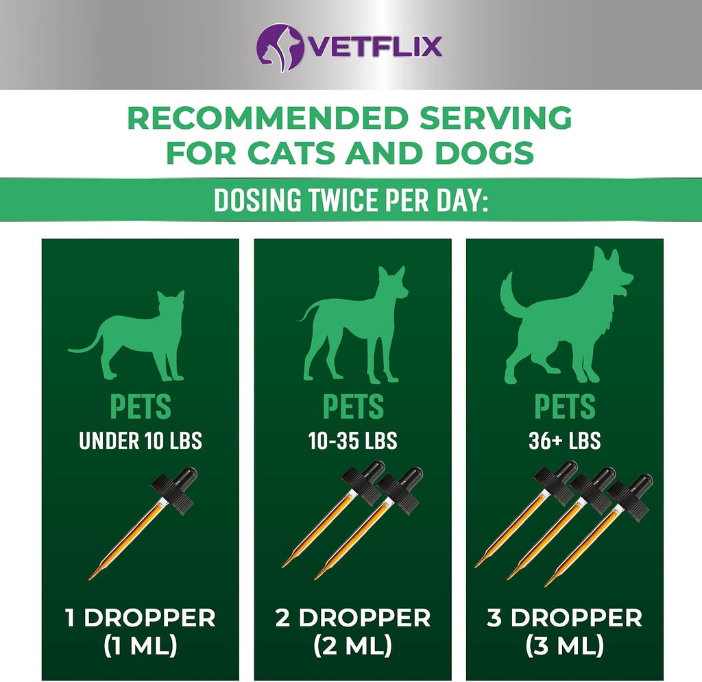 Vetflix Líquido para la tos para perros y gatos - 60 ml - Mezcla de gordolobo, saúco y caléndula