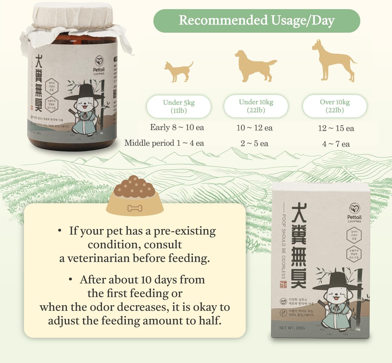 Lovnheal Pet – Suplemento Digestivo Natural con Hierbas Coreanas para Perros y Gatos, 198g