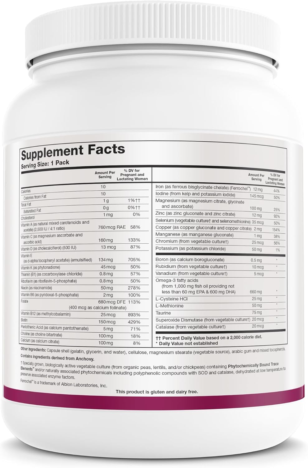 Biotics Research Pre Natal Packs™ 60 Pack - Nutrición Prenatal y Postnatal
