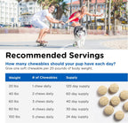 Nutri-Vet Multi-Vite Masticables Multivitamínicos para Perros Adultos