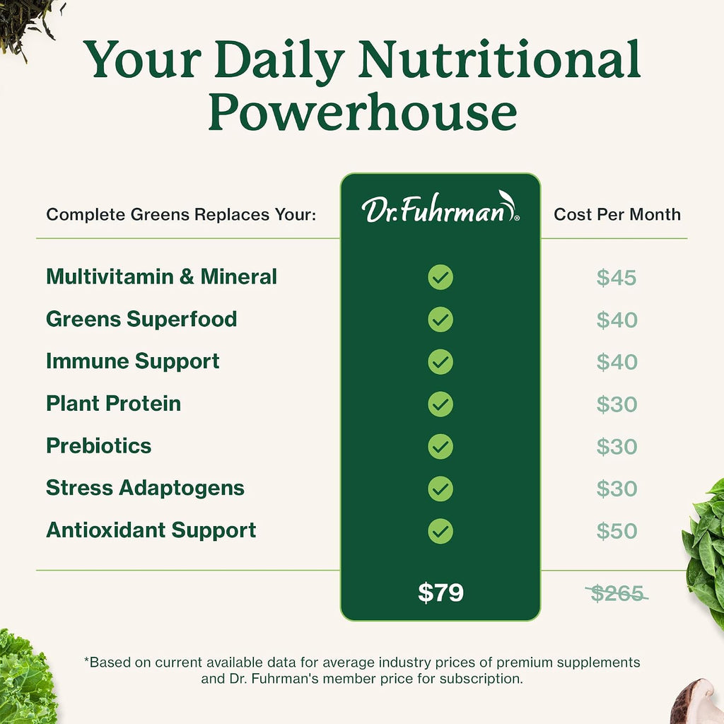 Dr. Fuhrman Complete Greens: Polvo de Verduras Ecológicas con Superalimentos, Vitaminas y Minerales